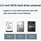 Carcasa gabinete USB C 3.1 Disco Duro SSD 2.5" SATA 4Tb 10Gbps