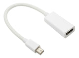 Cable adaptador mini display port a hdmi