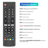 Control remoto para TV LG universal AKB75095307 AKB75675304