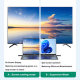 Transmisor receptor HDMI inalambrico Wireless Full HD