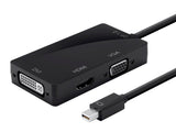 Cable adaptador video Mini Display Port a HDMI VGA DVI