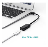 Cable adaptador mini display port a hdmi